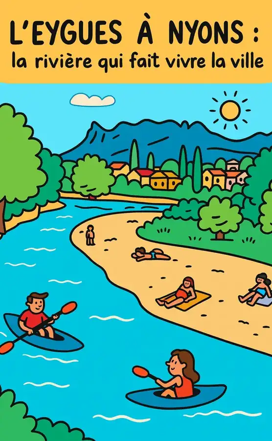 Comment s’appelle la rivière qui traverse Nyons ?