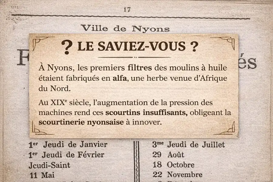 Illustration — Maladrerie de Nyons : canal, scourtinerie et âge d’or de la soie